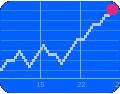 web marketing